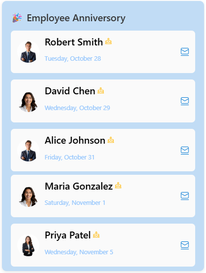 SharePoint Employee Anniversary SPFX Webpart